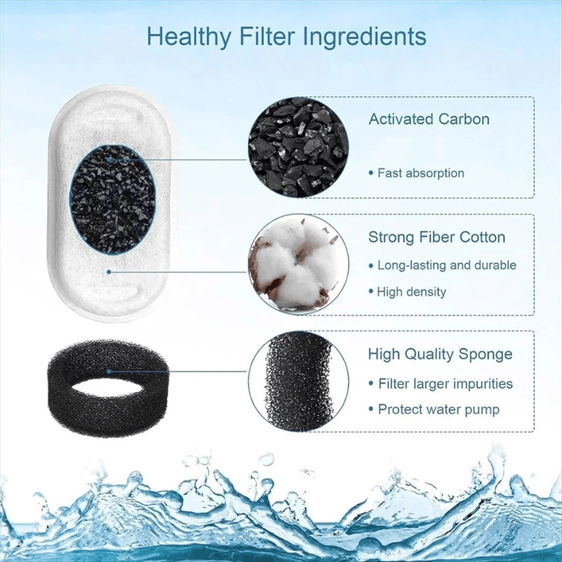 Purifur™ Essential Hydration Kit