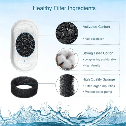 Purifur™ Essential Hydration Kit