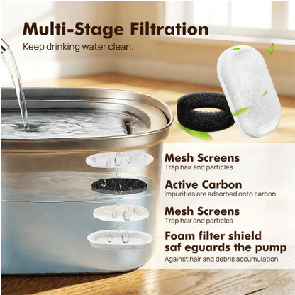 Purifur™ SmartFlow Filters (8 Pack)