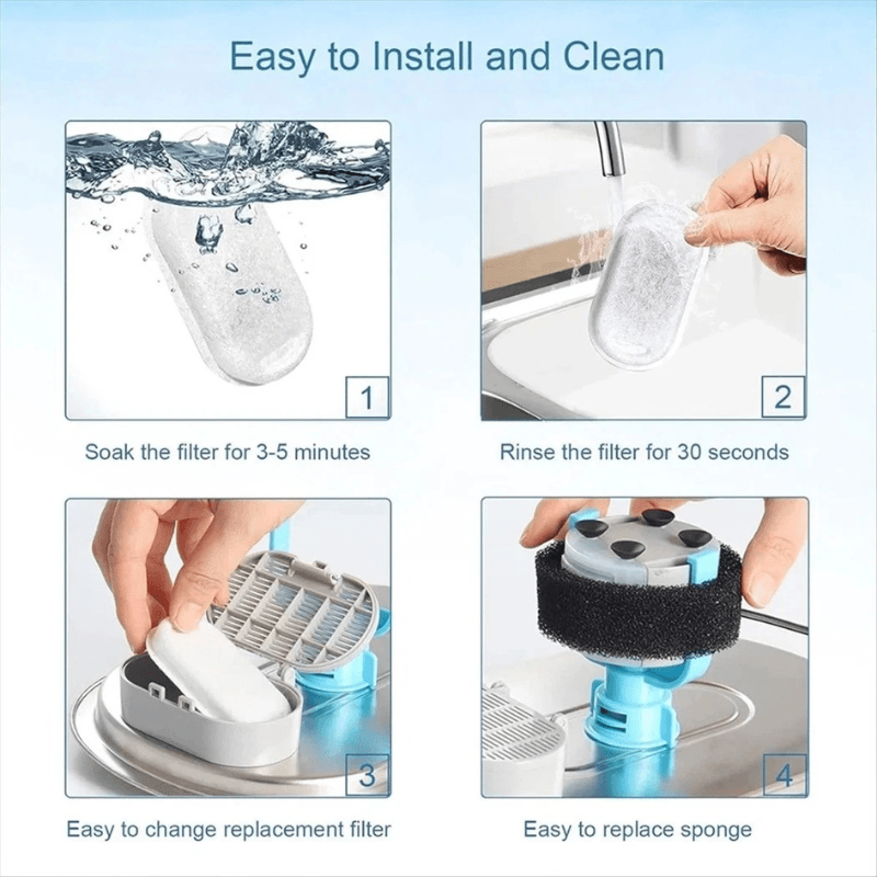 Purifur™ SmartFlow Filters (8 Pack)